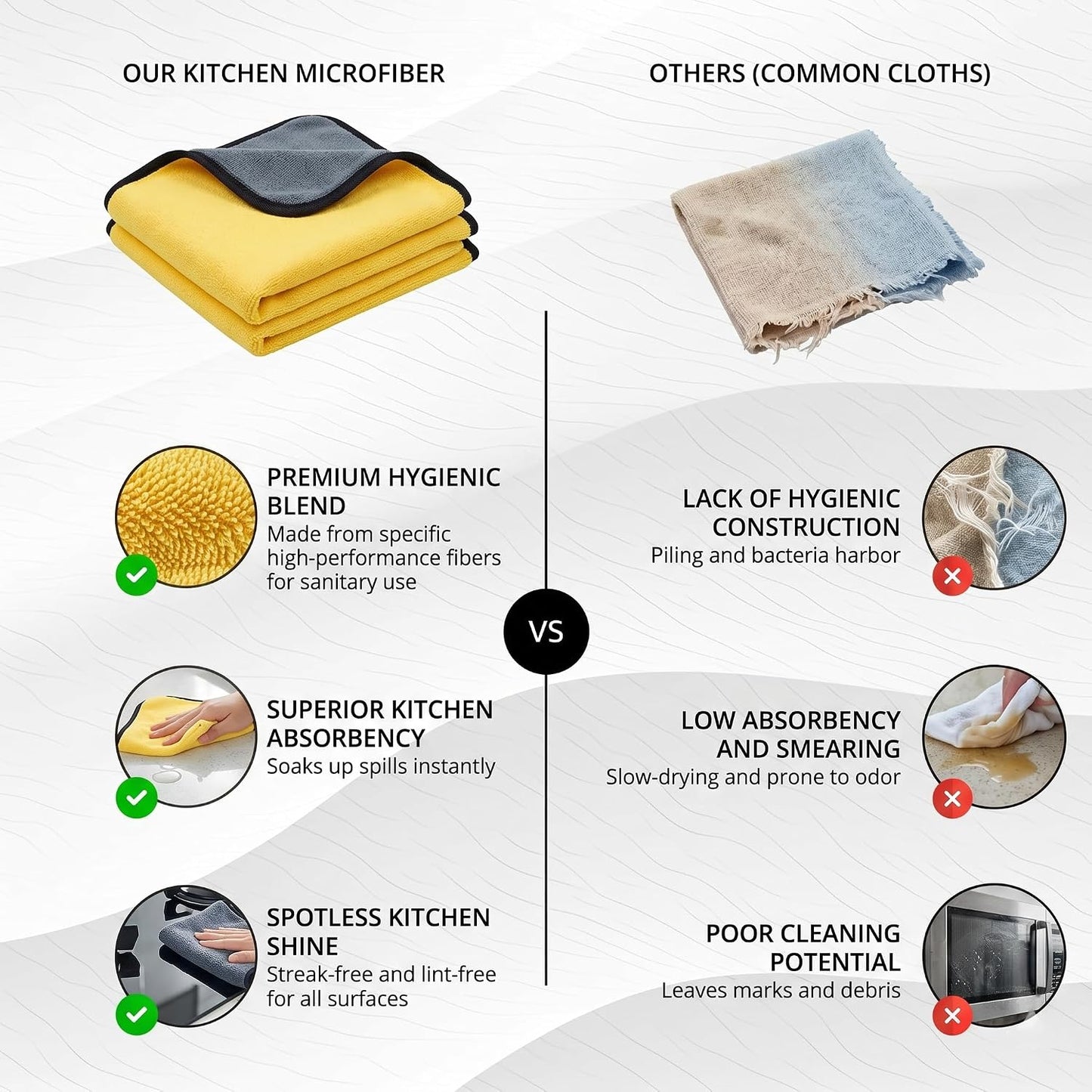 Microfiber Kitchen Cleaning Cloth