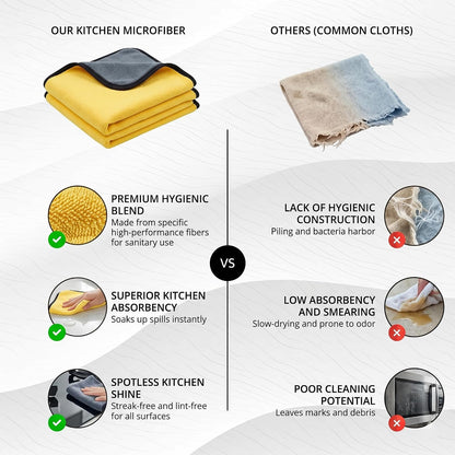 Microfiber Kitchen Cleaning Cloth